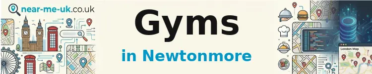 Gyms in Newtonmore